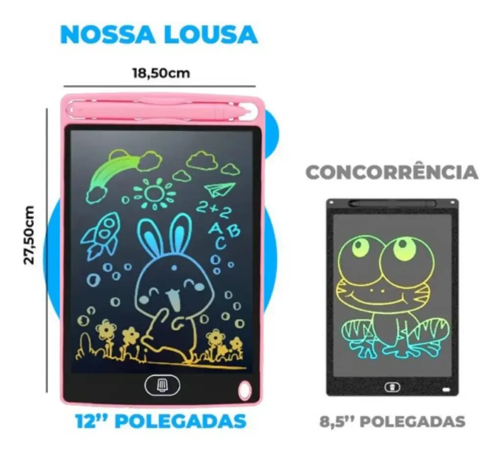 Lousa Digital 12" LCD Infantil Rosa chega ao Brasil em 2025